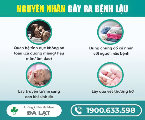 Hình ảnh minh họa